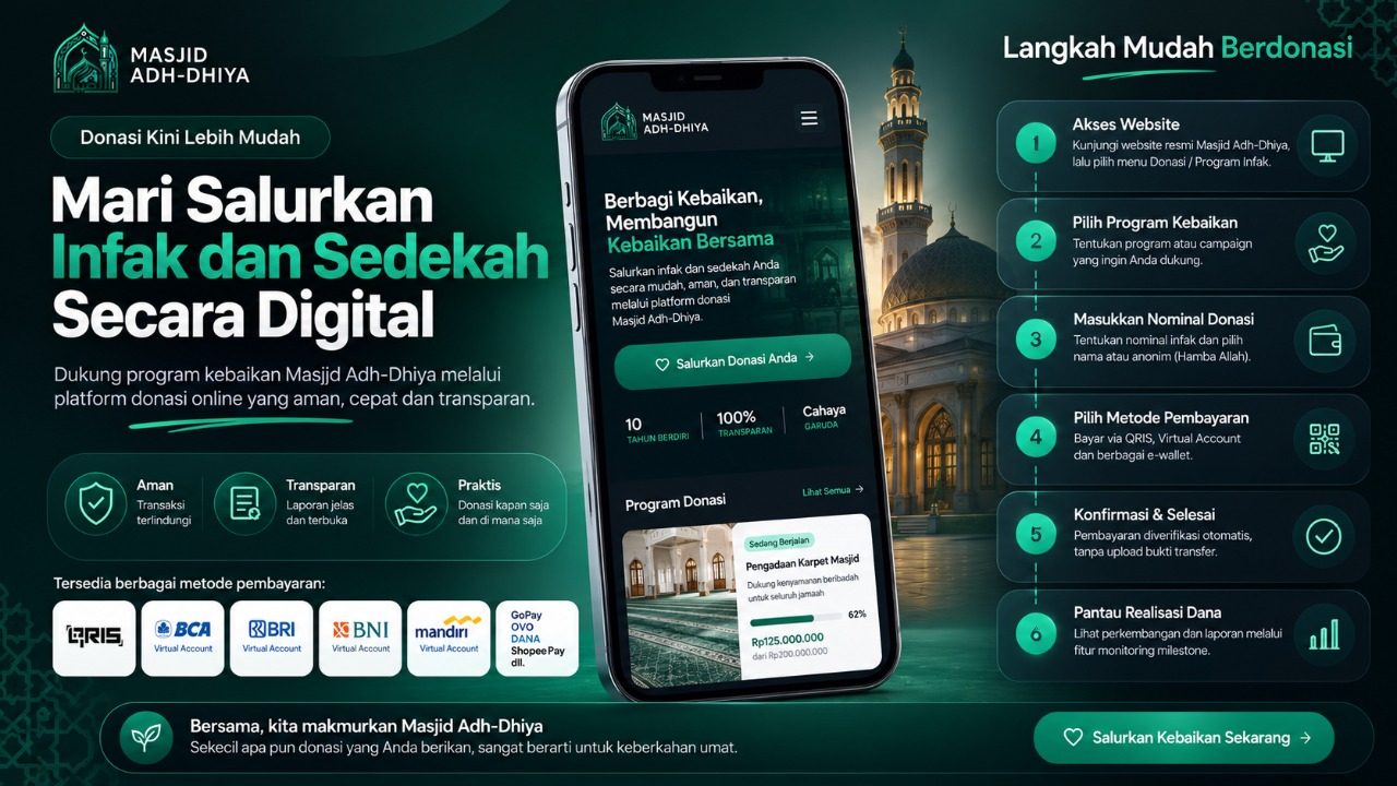 Panduan Mudah Berdonasi Digital Melalui Website Masjid Adh-Dhiya